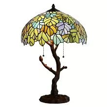 Stolní lampa Tiffany